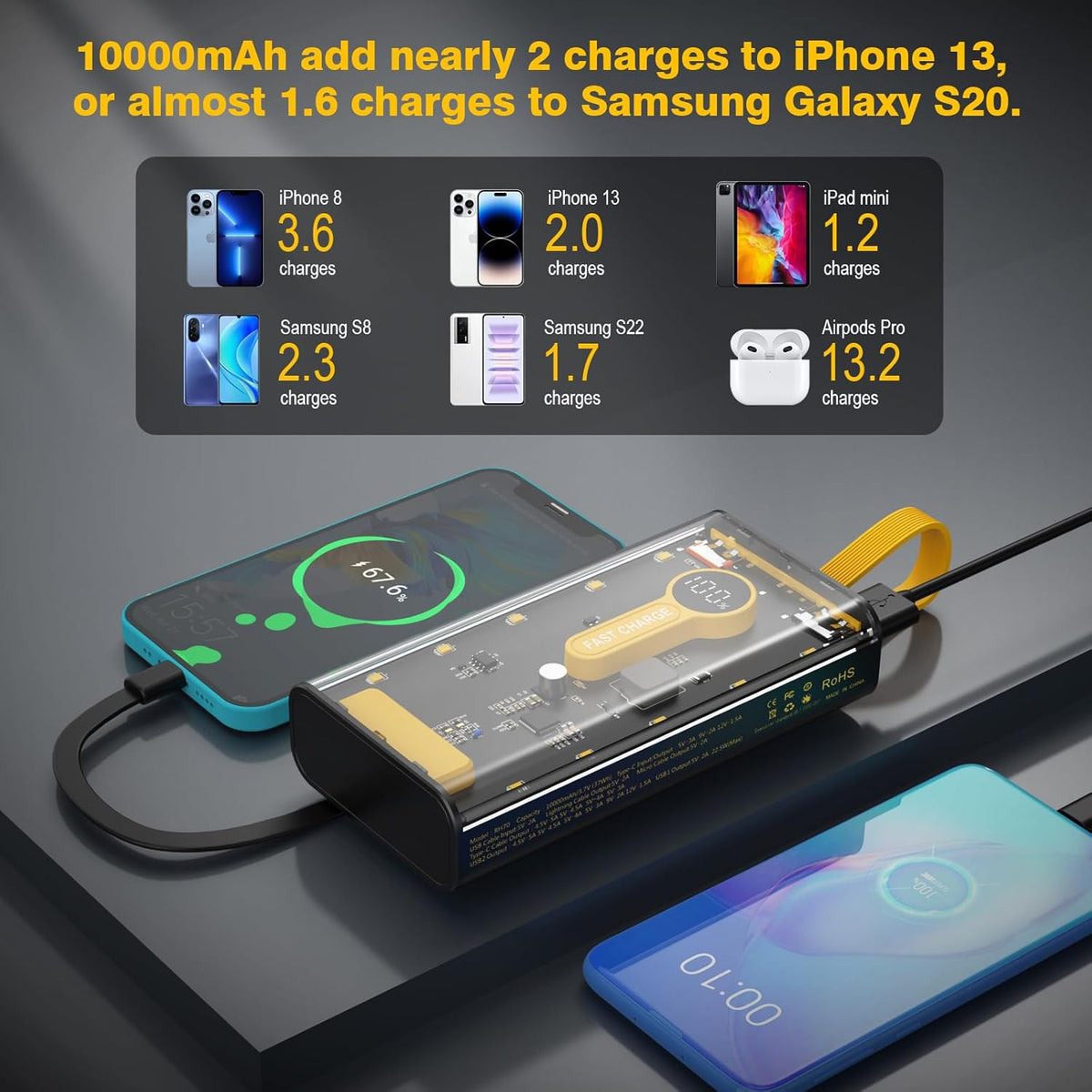 Power Bank 22.5W